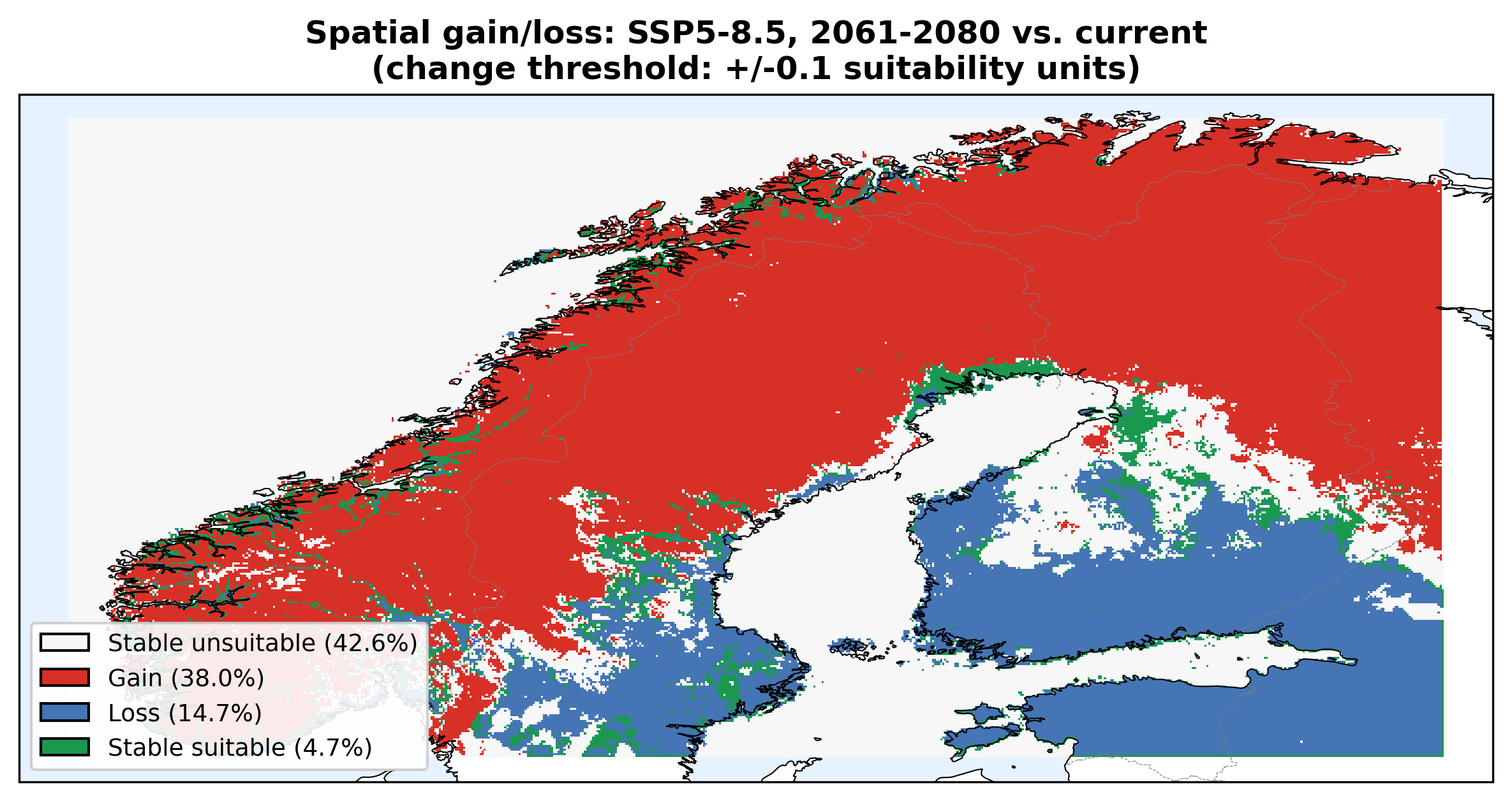 Figure 9. Spatial gain/loss map under SSP5-8.5, 2061–2080. Red pixels gained suitability (northern and inland). Blue pixels lost suitability (southern coast). Green = stable suitable. Grey = stable unsuitable. Change threshold ± 0.1 suitability units.