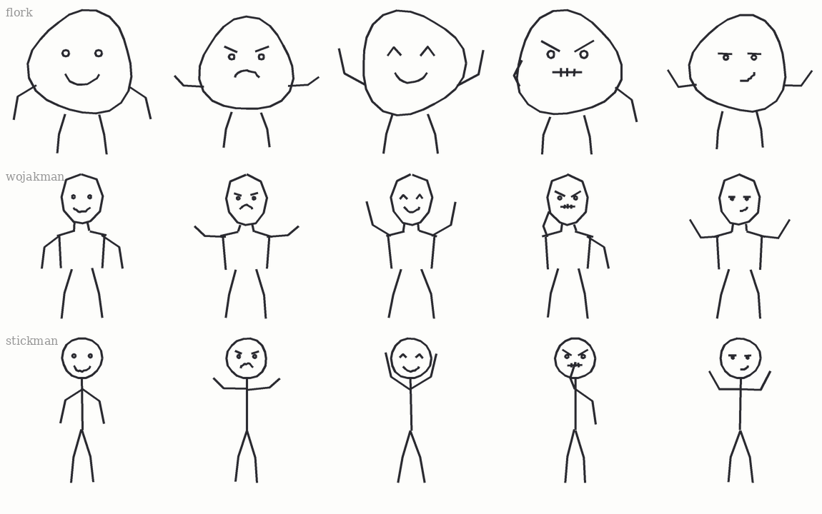 The character kit with multiple skins and poses